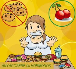 hormonok